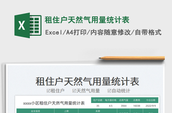 2025租住户天然气用量统计表