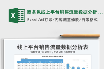 2025商务色线上平台销售流量数据分析表