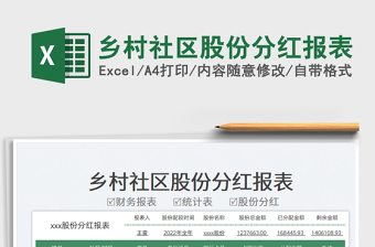2025乡村社区股份分红报表