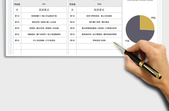 2025国庆节旅游方案