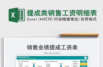 2025提成类销售工资明细表