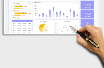 2025财务收支管理表-图表分析