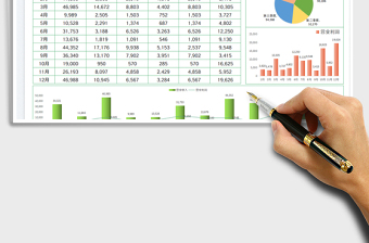 2025财务利润分析表