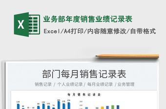 2025业务部年度销售业绩记录表