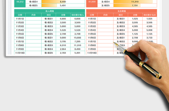 2025项目收支管理表