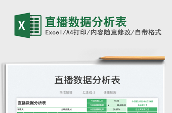 2025直播数据分析表