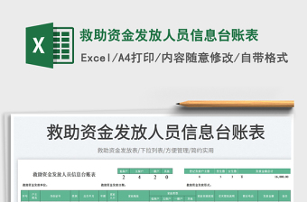 2025救助资金发放人员信息台账表