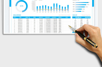 2025销售业绩明细统计表