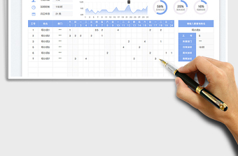 2025员工加班时长统计表