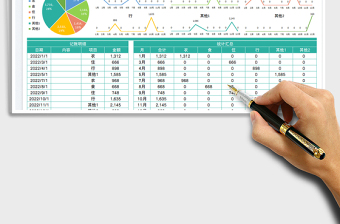 2025家庭费用支出记账分析表