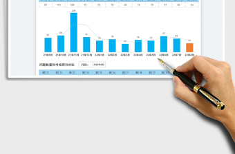 2025安全隐患登记分析查询表
