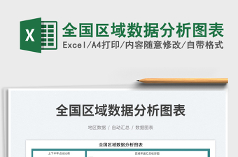 2025全国区域数据分析图表免费下载