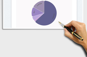 2025基础饼图圆角免费下载