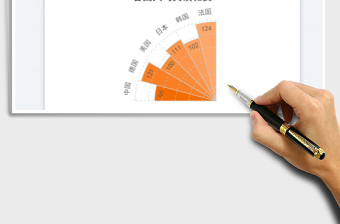 2025玫瑰图扇形免费下载