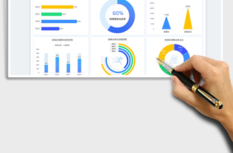2025销售团队业绩完成分析看板免费下载