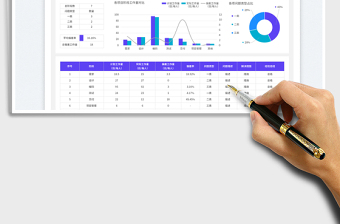 2025项目人员工作量总结表免费下载