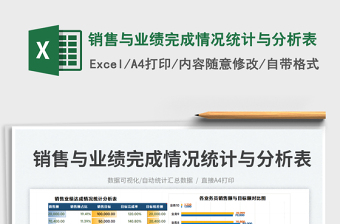 2025销售与业绩完成情况统计与分析表免费下载