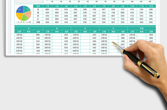 2025费用支出记账分析表免费下载