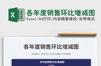 2025各年度销售环比增减图免费下载