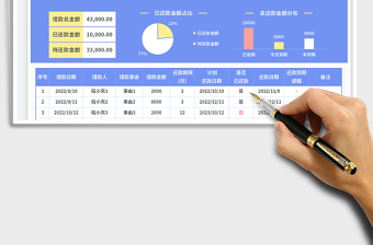2025通用借款统计表免费下载
