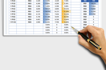 2025费用支出管理明细表免费下载