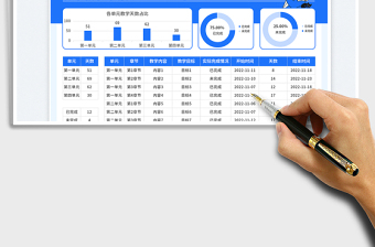 2025数学教学计划表免费下载