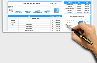 2025所有者权益增减变动表免费下载