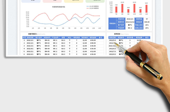 2025销售管理表-数据分析免费下载