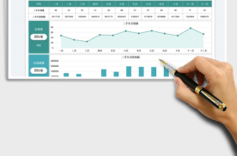 2025二手车销售业绩汇报图表免费下载