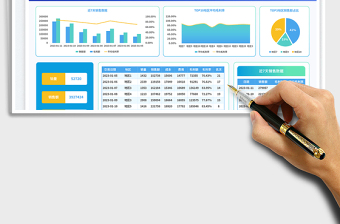 2025销售周报表免费下载