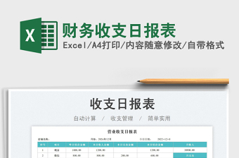 2025财务收支日报表免费下载