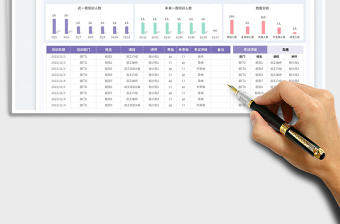 2025培训员工跟踪表免费下载