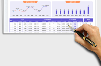 2025项目进度表免费下载
