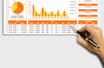 2025销售数据报表免费下载