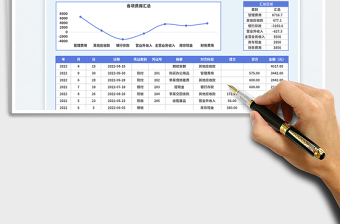 2025库存现金明细账免费下载