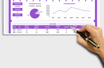 2025项目周报表免费下载