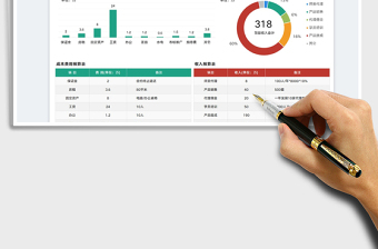 2025收支费用预算表可视化图表免费下载