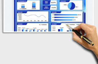 2025同比开门红销售业绩可视化报表免费下载