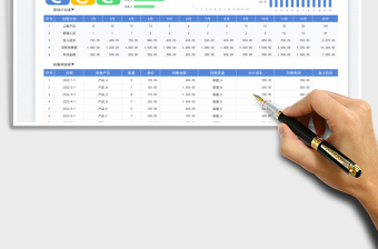 2025营销运营计划表免费下载