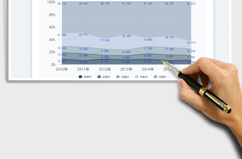2025百分比堆叠面积图免费下载