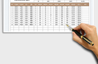2025产品销售利润表免费下载