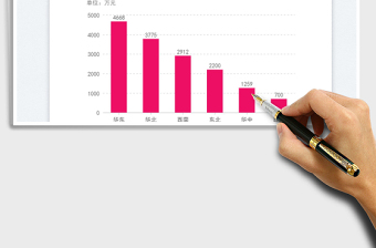 2025基础柱状图免费下载