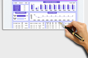 2025报销单分析表免费下载
