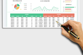 2025进销存出入库管理明细表免费下载