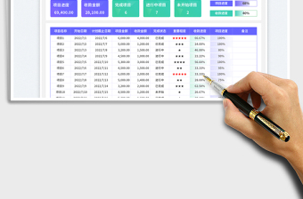 2025企业公司项目进度跟踪表免费下载