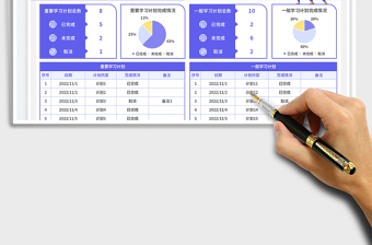 2025自动汇总学习计划表免费下载