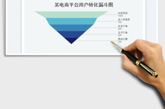 2025漏斗图免费下载