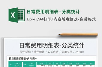 2025日常费用明细表-分类统计免费下载