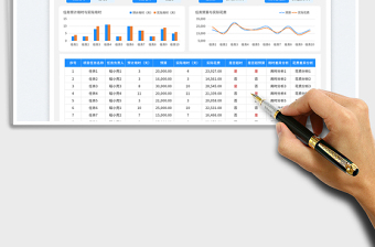 2025任务统计项目复盘表免费下载