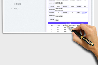 2025简约统计项目复盘表免费下载